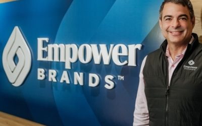 Empower Brands Surges Forward: A Year of Remarkable Growth and Expansion