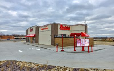 Leveraging Corporate-Owned Locations to Optimize Operations Across Franchise Network