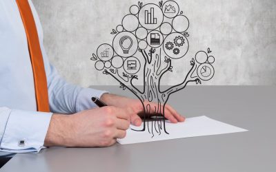 The Franchise Multiplier