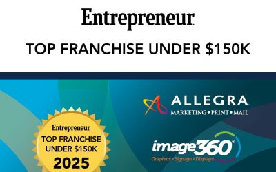 Allegra Marketing Print Mail, Image360 and RSVP Direct Mail Advertising Named Top Franchises for Less Than $150k