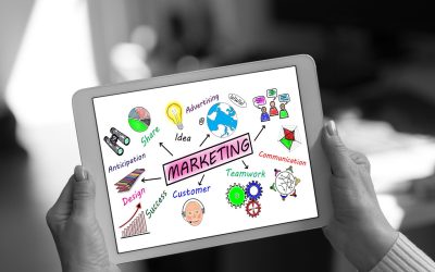 Six Franchise Marketing Strategies to Help Strengthen Your Brand