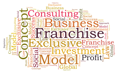 Entrepreneurship Without the Gamble: How Home Service Franchises Reduce Risk
