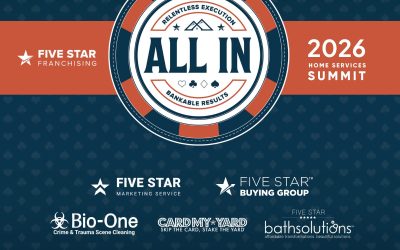 Five Star Franchising celebrates growth and excellence at Home Services Summit 2026